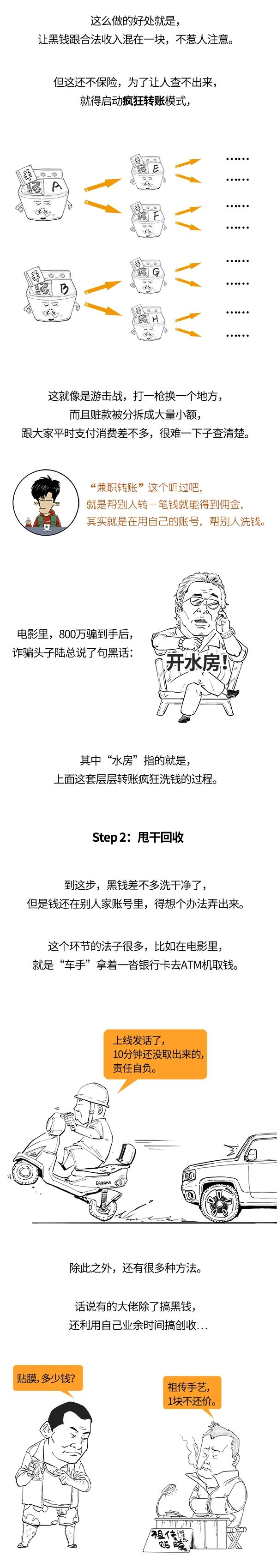 洗錢到底咋洗的?給別人洗黑錢會判幾年? 洗錢到底咋洗的?給別人洗黑錢會判幾年?