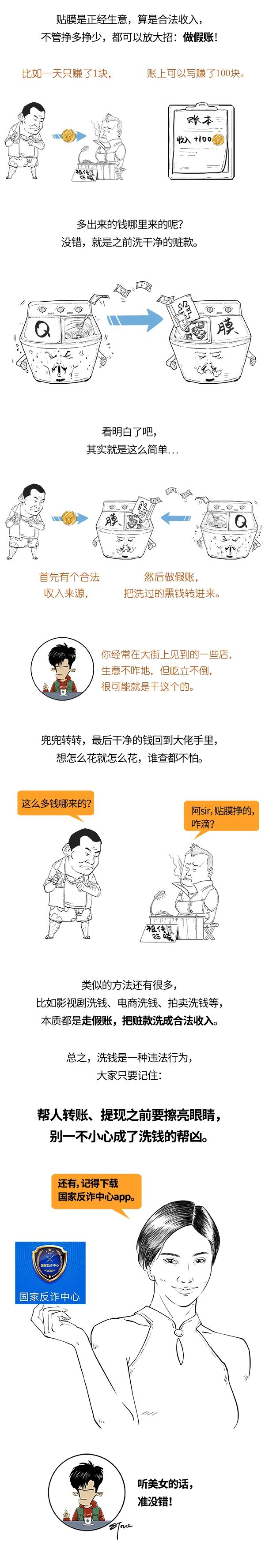 洗錢到底咋洗的?給別人洗黑錢會判幾年? 洗錢到底咋洗的?給別人洗黑錢會判幾年?